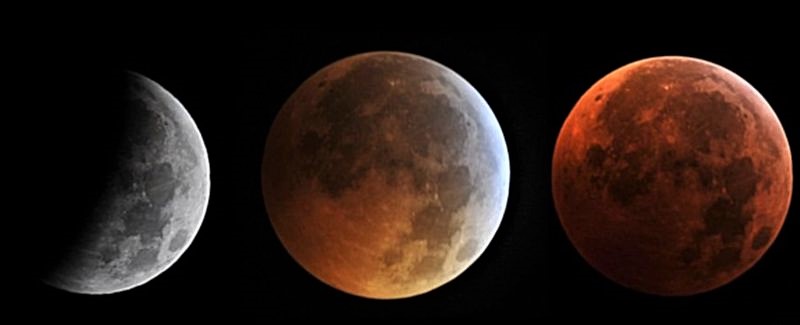 The difference between a lunar eclipse